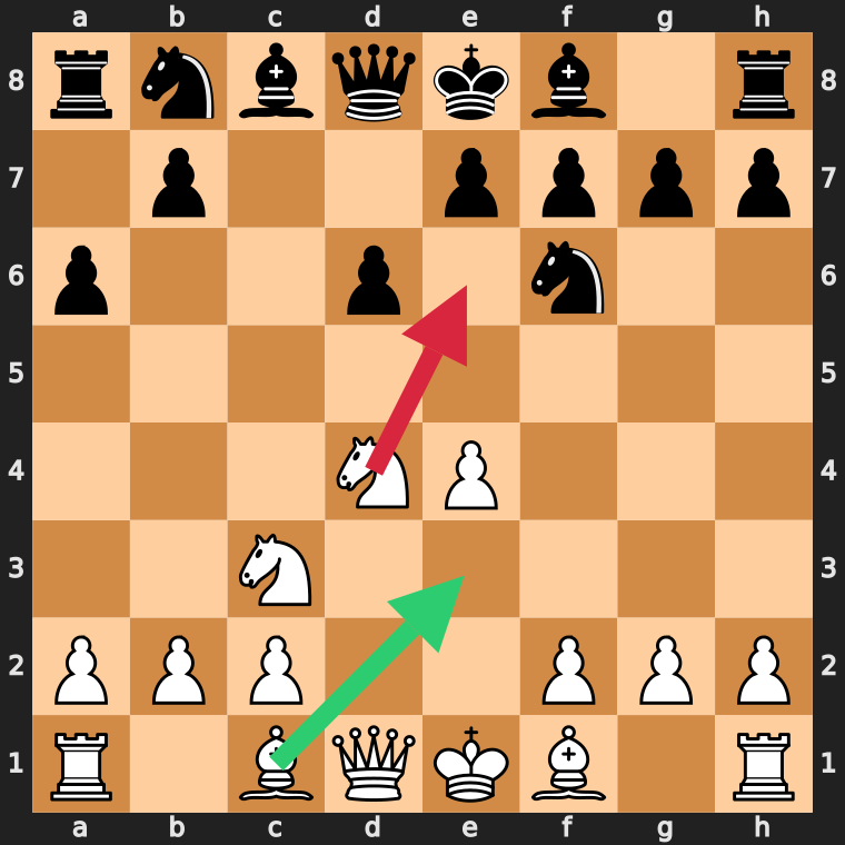 Najdorf Trap