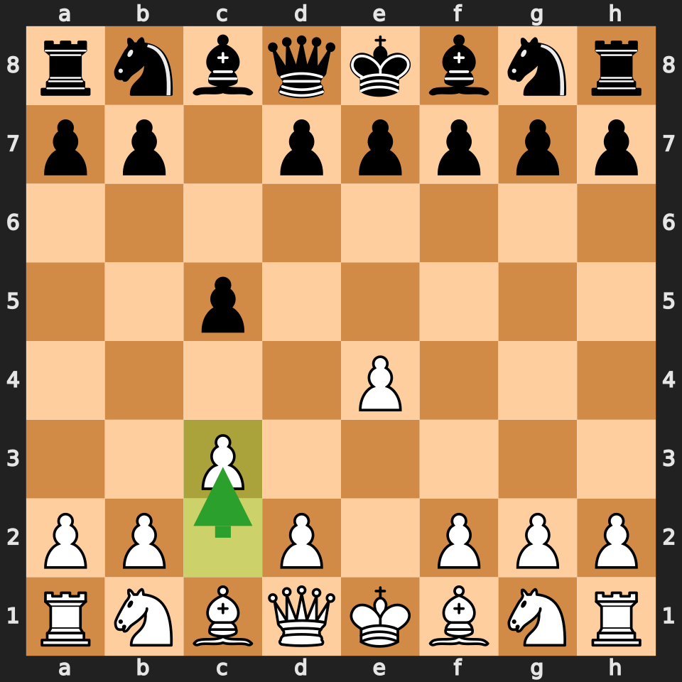 Alapin Variation