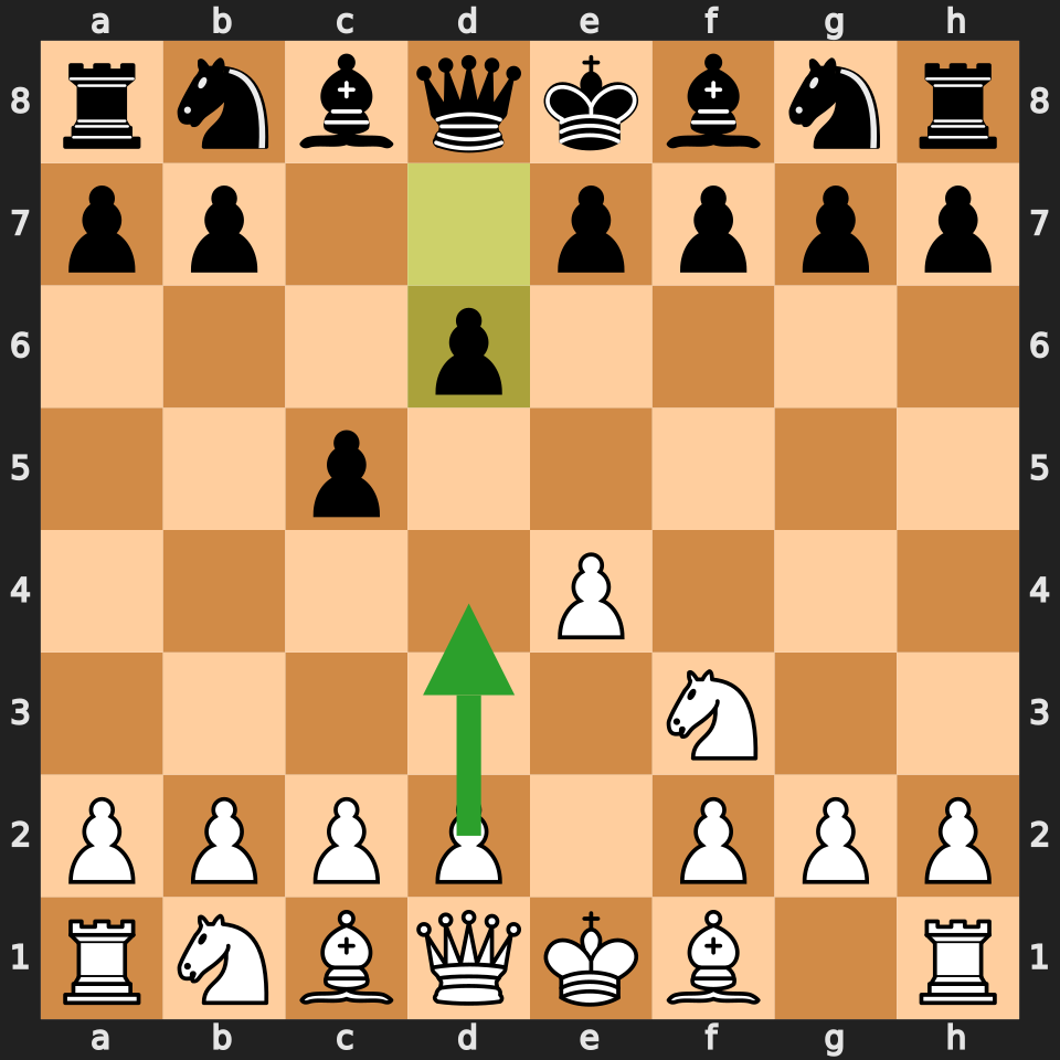 Open Sicilian