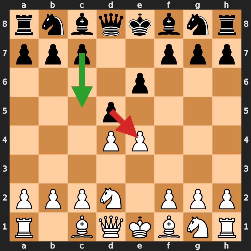Tarrasch Variation