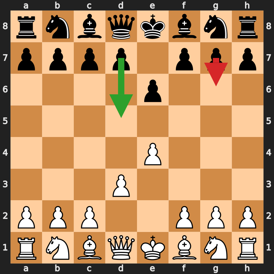 King's Indian Attack
