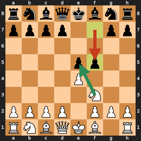 Latvian Gambit
