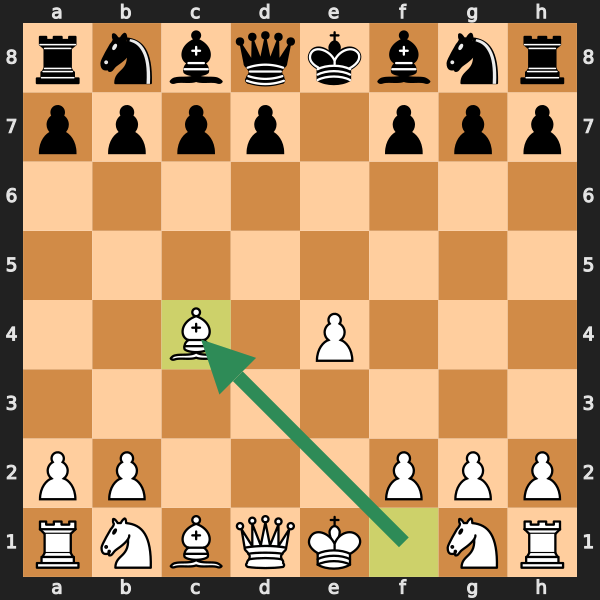 Danish Gambit