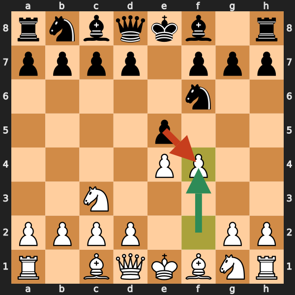 Vienna Gambit