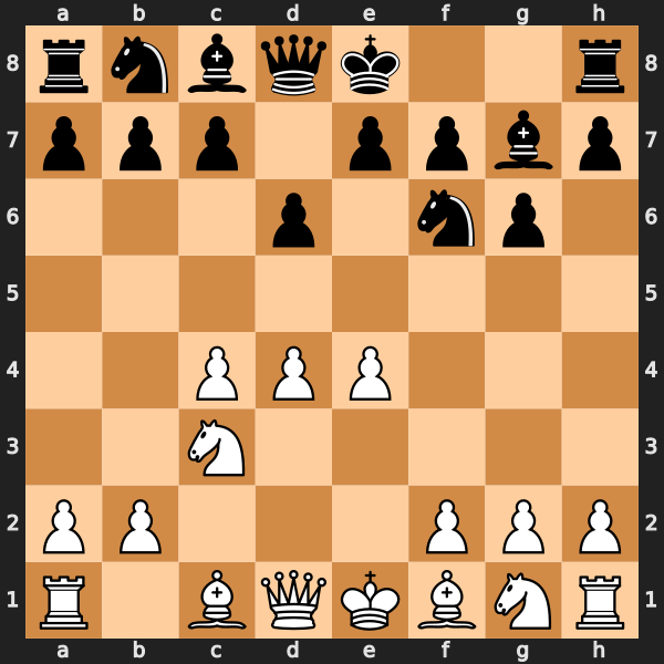King's Indian Defense