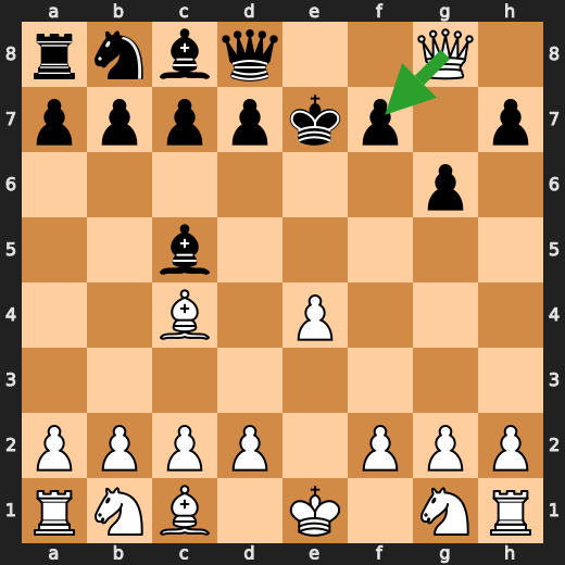 Successful Comeback