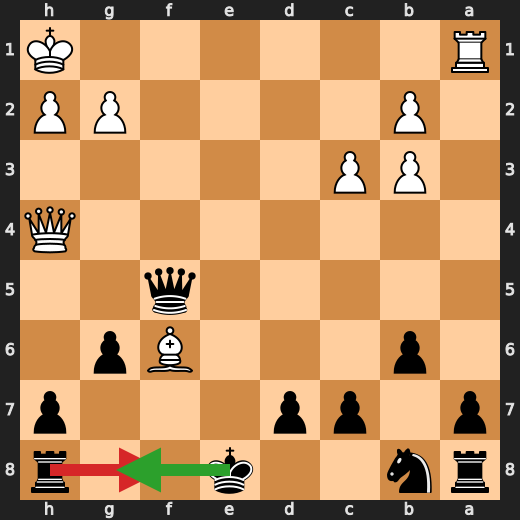 Decisive Blunder