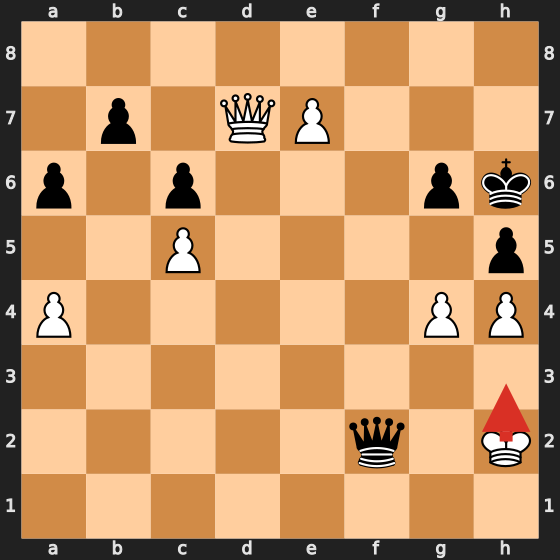 Queen Perpetual