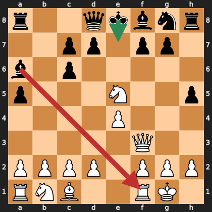 1000-1200 Blunder