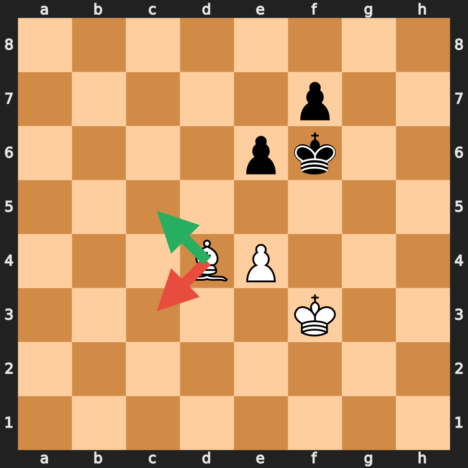 Bishop Endgame Example