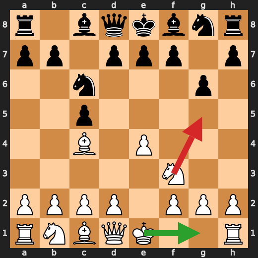 White plays 4.Ng5?!