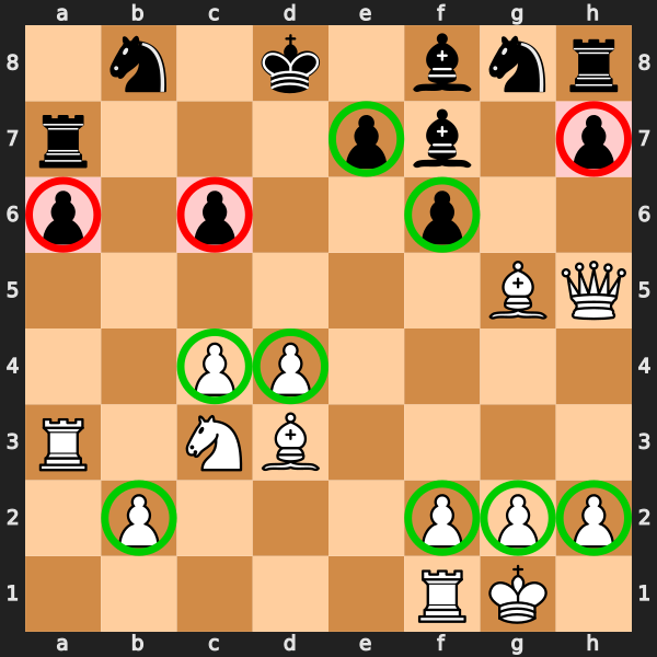 Below 800 Example