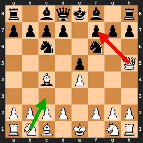 Blitz Blunder: Missing Mate in One