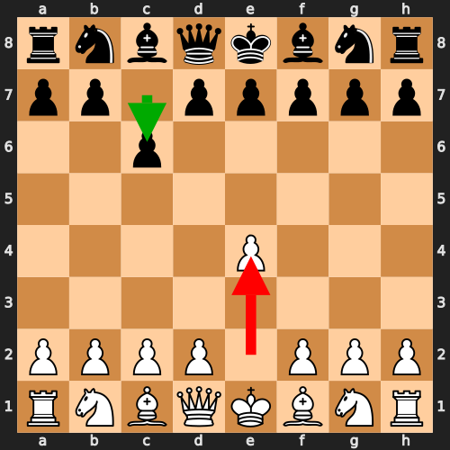 Caro-Kann Defense