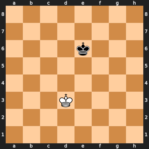 King vs King