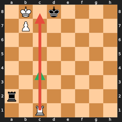 Lucena Position