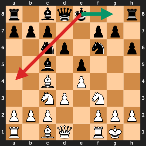 King Stuck in Center