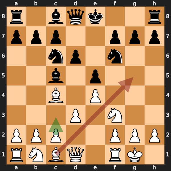 Opening Advantage Squandered