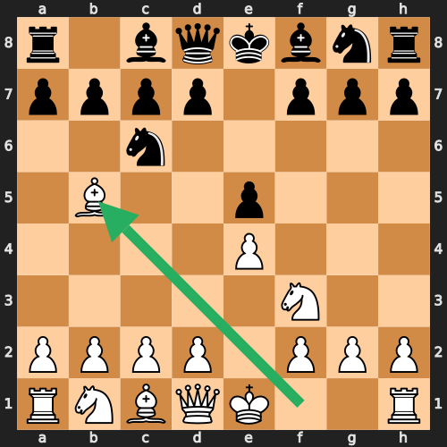 Ruy Lopez Starting Position: 1.e4 e5 2.Nf3 Nc6 3.Bb5