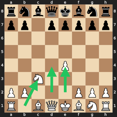 Board 1: The Smith-Morra Entry