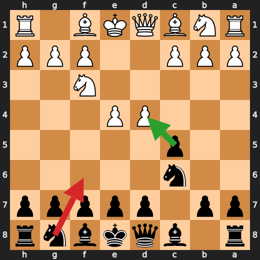 Black plays 3...Nf6?!