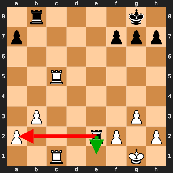 Back-Rank Mate Example