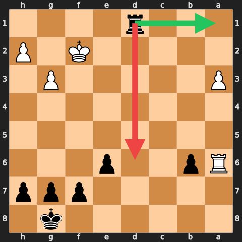 Back Rank Mate Example