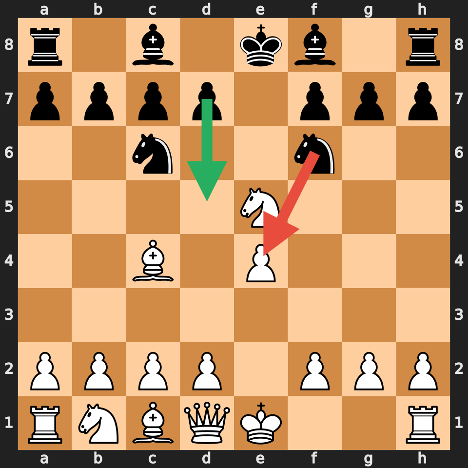 Blitz Tactical Miss