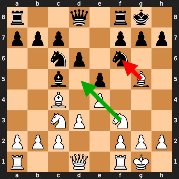 Complex Middlegame