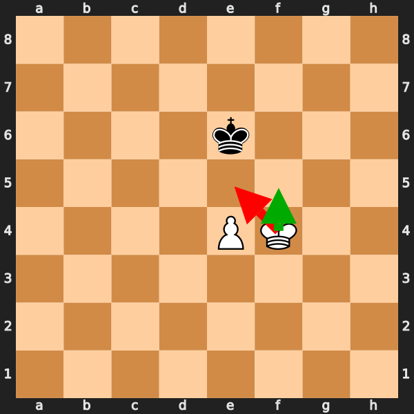 Endgame Opposition