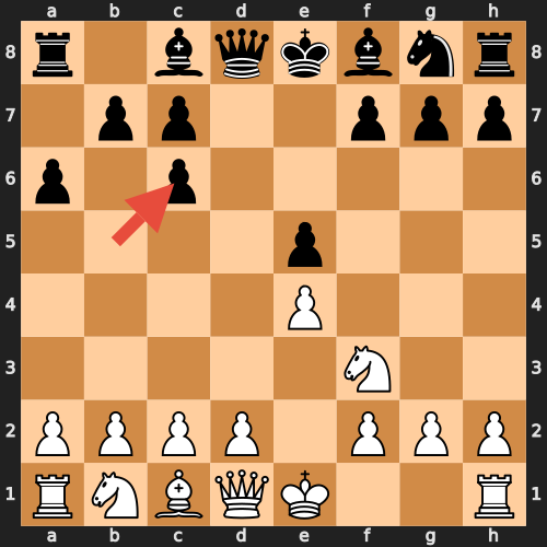 Exchange Variation: 4.Bxc6 dxc6 — The Drawish Line
