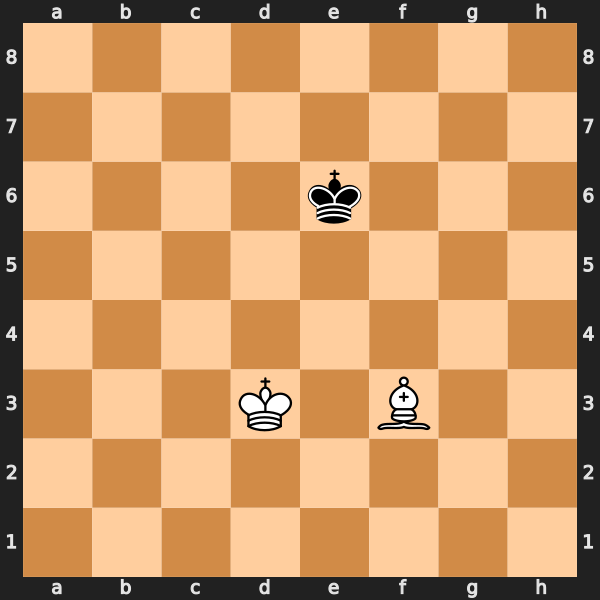 King + Bishop vs King