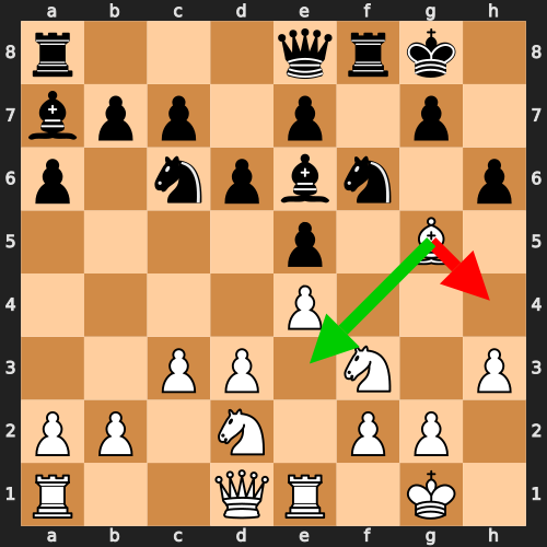 Intermediate Blunder