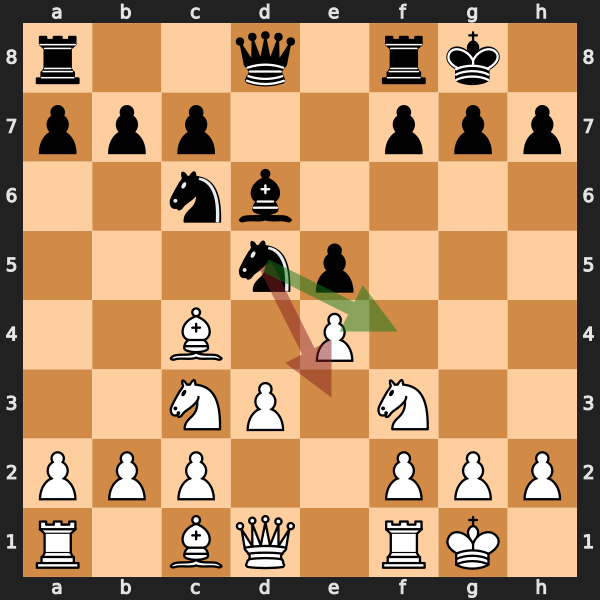 Middlegame Blunder