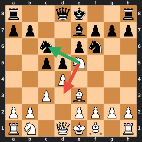 Middlegame Fork
