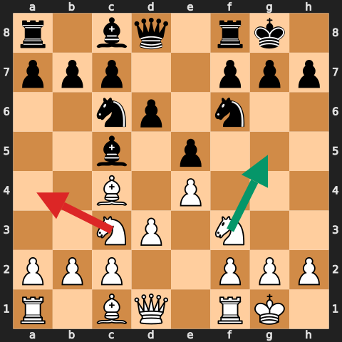 Middlegame Tactic