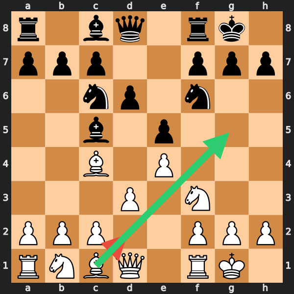 Missed Tactic Example