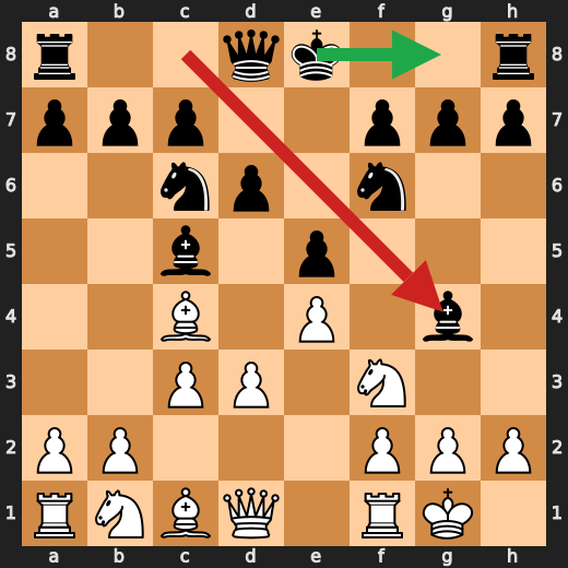 Giuoco Pianissimo Inaccuracy