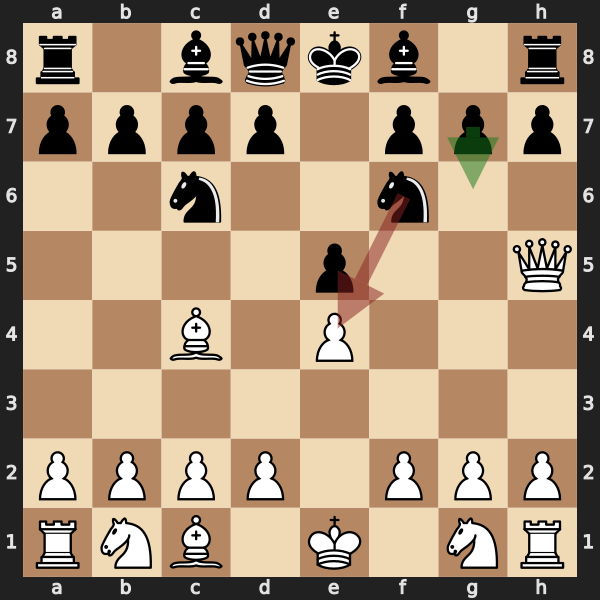 Defending Against Premature Attacks