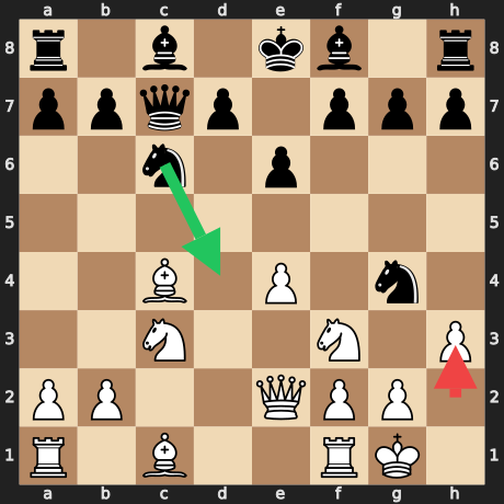 Board 2: The Fatal Blunder