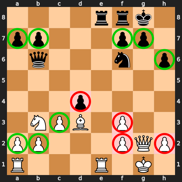 1000-1100 Example