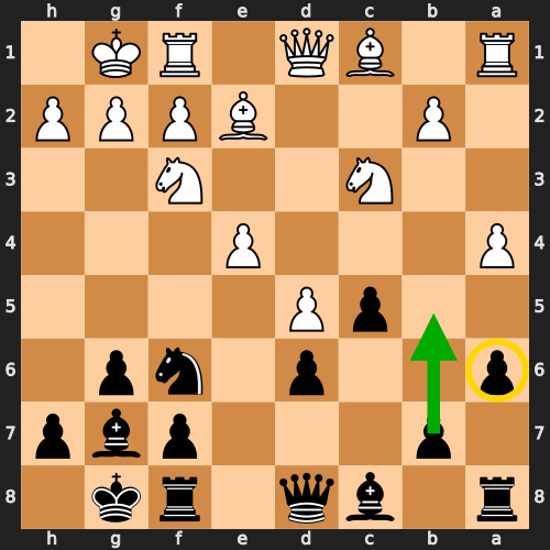 Black's Counterplay