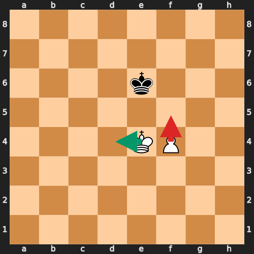 Endgame Blunder