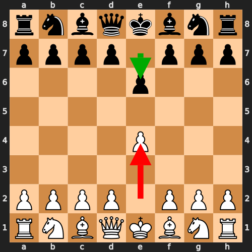French Defense