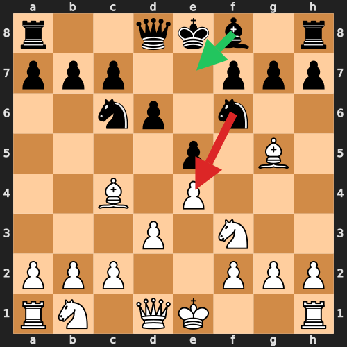 Middlegame Blunder