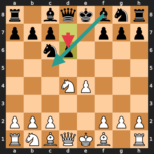 Passive d6