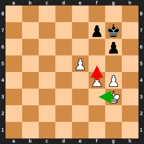 Pawn Endgame
