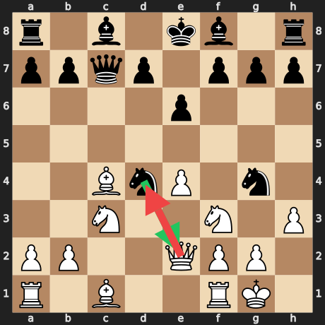Board 3: The Trap Sprung