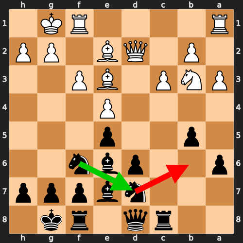 Black Blunder