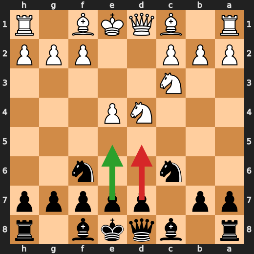 Black plays 5...d5?!